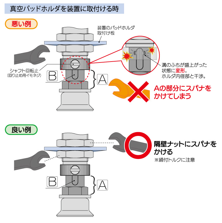 真空パッドソフトタイプ | PISCO 空気圧機器メーカー 日本ピスコ