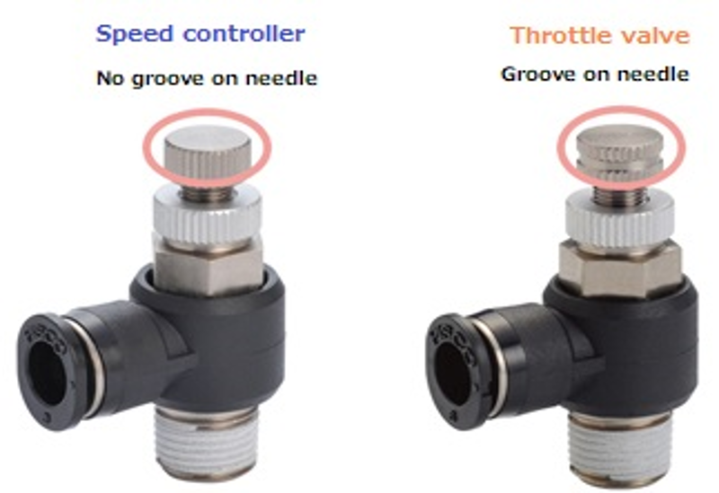 How to distinguish between Speed Controller and Throttle Valve