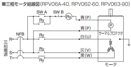 三相モータ結線図(RPV06A‐40.RPV062-60.RPV063-90)