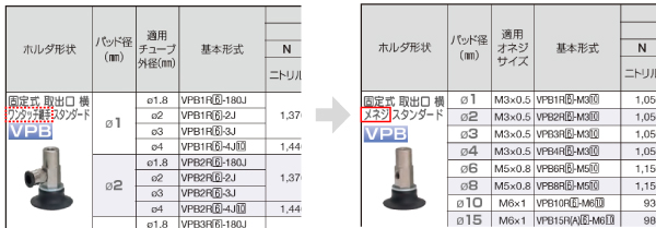 ホルダ形状