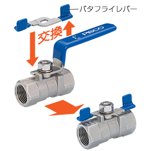SUS316相当ボールバルブ(10タイプ) | PISCO 空気圧機器メーカー 日本ピスコ