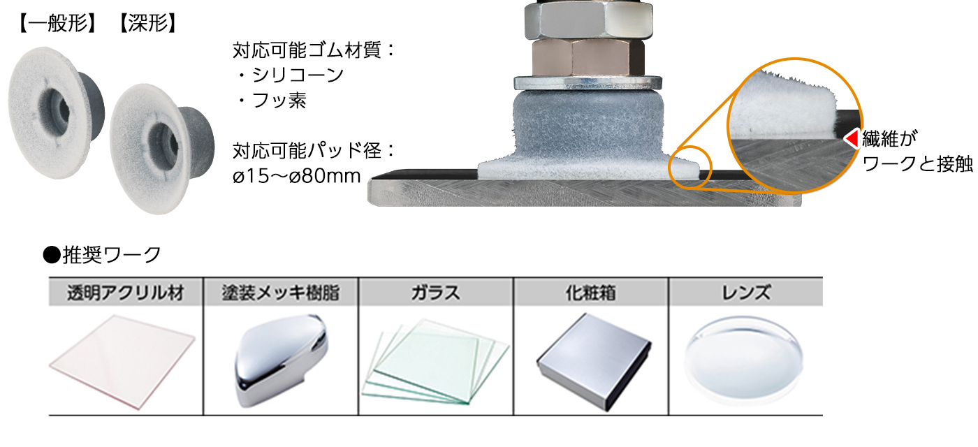 真空パッドスタンダードタイプ | PISCO 空気圧機器メーカー 日本ピスコ