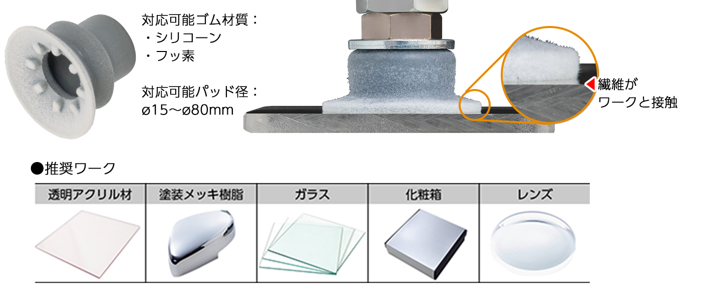 真空パッドベローズタイプ | PISCO 空気圧機器メーカー 日本ピスコ