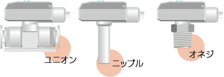 小型圧力センサ11 | PISCO 空気圧機器メーカー 日本ピスコ