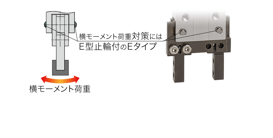 チャックラインナップ - PISCO 空気圧機器メーカー 日本ピスコ